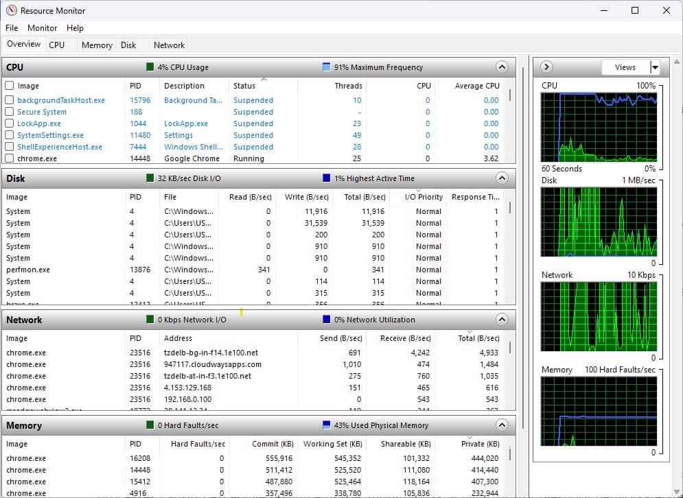 How to Diagnose Windows 11 Errors Using Built-In Troubleshooting Tools